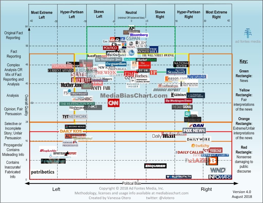 why-do-people-say-bias-instead-of-biased-mental-floss